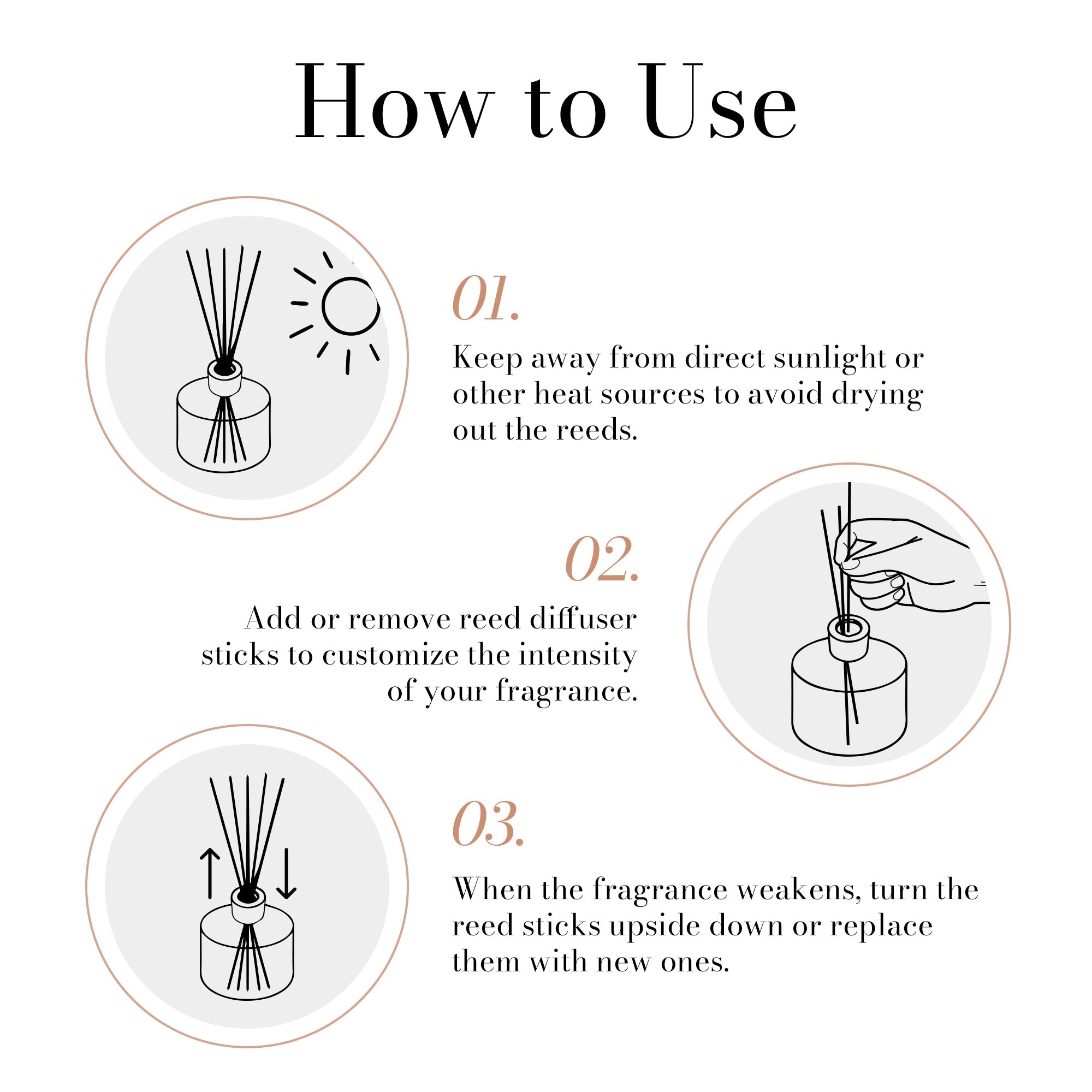 CEDAR BERGAMOTE - 5 FL OZ REED DIFFUSER - Bluepandahomedecor