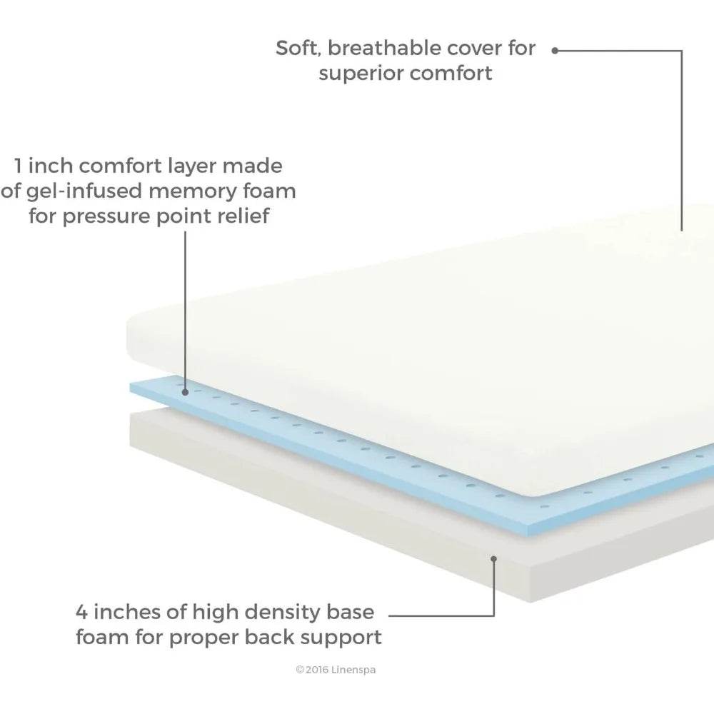 5 Inch Gel Memory Foam Mattress, Firm Mattress