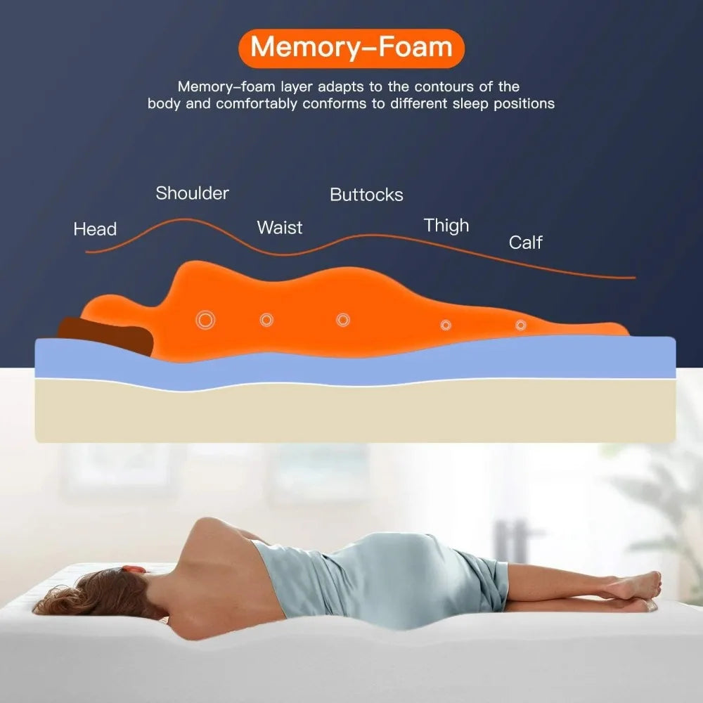 8 inch Gel Memory Foam Mattress for Cool Sleep & Pressure Relief