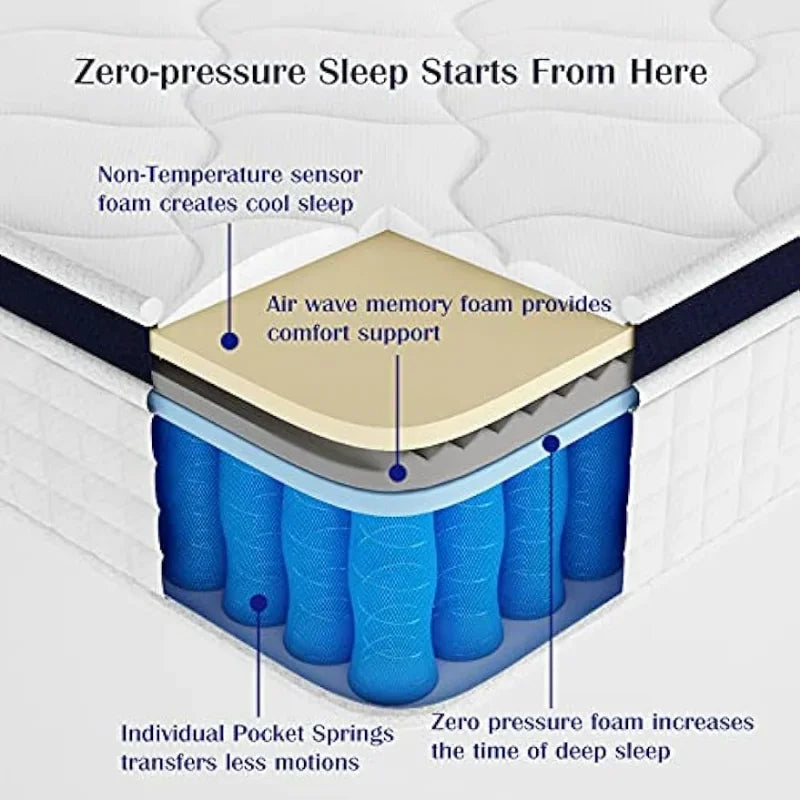 Crystli Queen Size Mattress Bed in A Box, 10 Inch Hybrid Mattress with Zero Pressure Foam, Innerspring Mattress for Pressure Rel