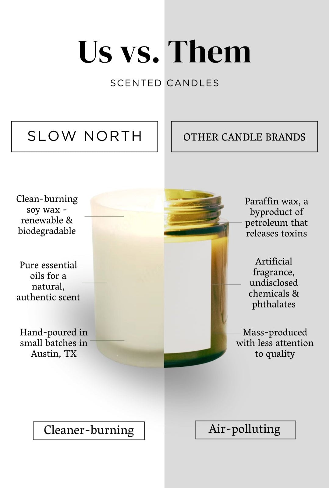 calm and grounded candle bundle signature Trio - Bluepandahomedecor